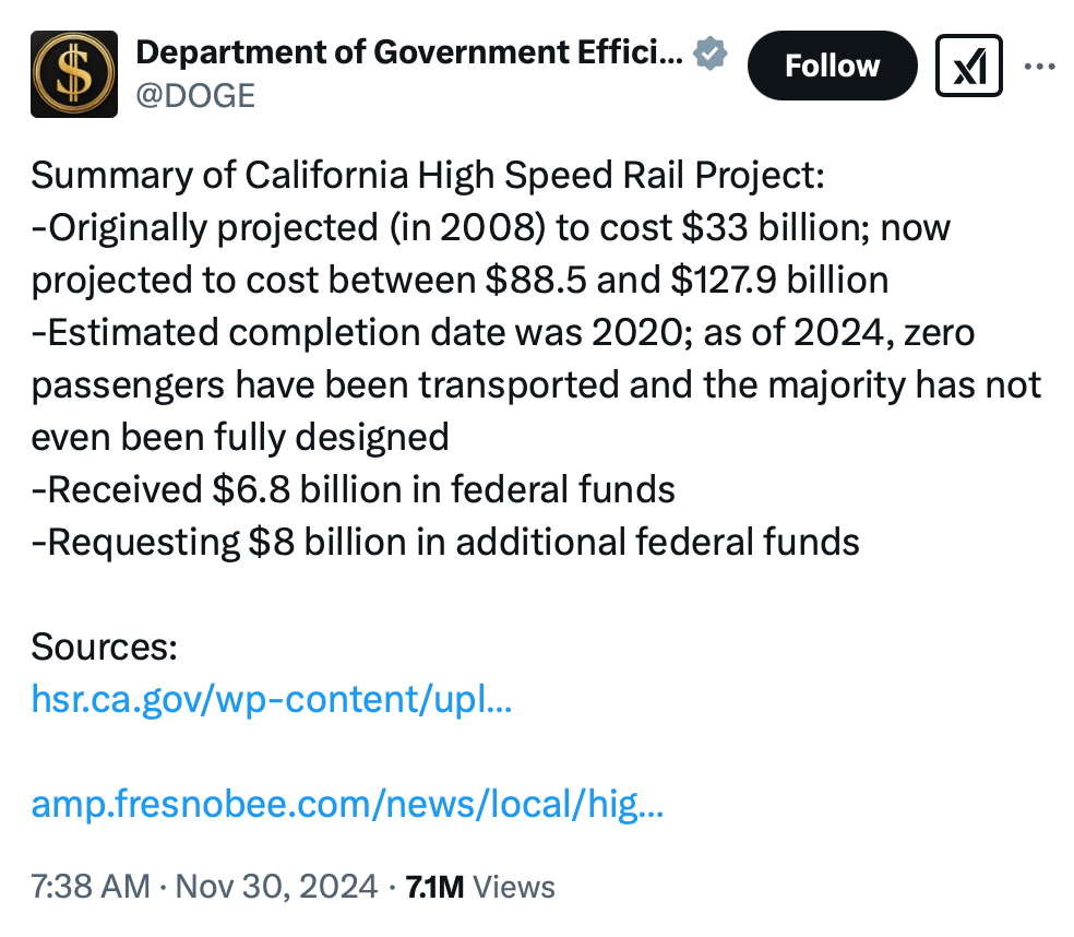 Department of Government Efficiency @DOGE Summary of California High Speed Rail Project: -Originally projected (in 2008) to cost $33 billion; now projected to cost between $88.5 and $127.9 billion  -Estimated completion date was 2020; as of 2024, zero passengers have been transported and the majority has not even been fully designed -Received $6.8 billion in federal funds -Requesting $8 billion in additional federal funds  Sources: http://hsr.ca.gov/wp-content/uploads/2024/02/2024-Draft-Business-Plan-020724-A11Y.pdf  https://amp.fresnobee.com/news/local/high-speed-rail/article286063646.html